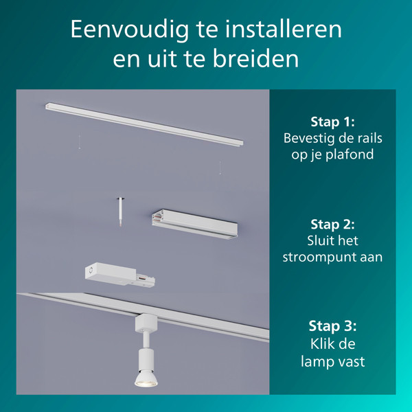 Philips L-connector linkse hoek | EasyLink | Wit LPH04516 - 3