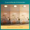 Philips LED Plafondlamp | Superslim | Ø 25 cm | Rond | 2700K | IP20 | Zwart | Dimbaar | 15W LPH04801 - 6