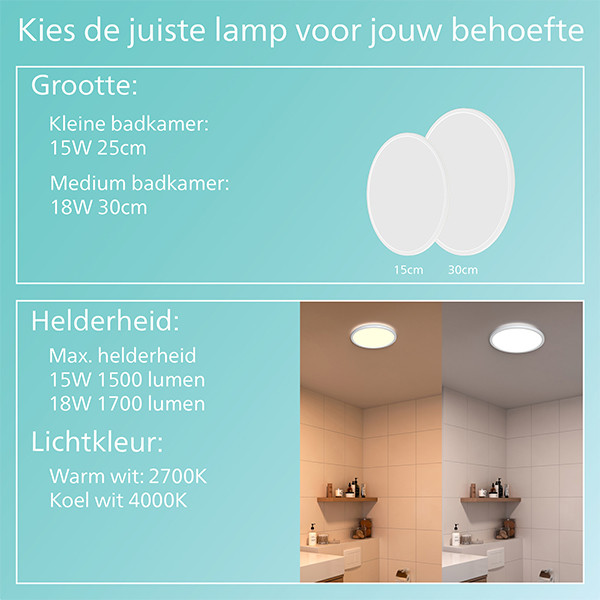 Philips LED Plafondlamp | Superslim | Ø 30 cm | Rond | 2700K | IP44 | Zwart | Dimbaar | 18W LPH04806 - 4