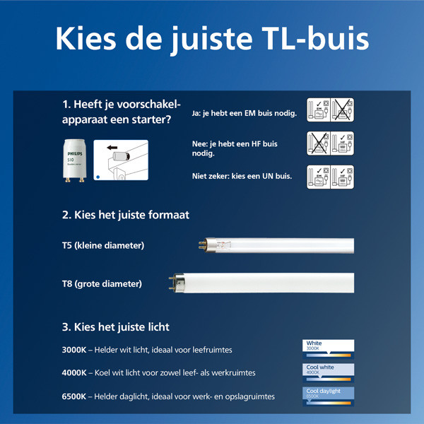 Philips LED TL buis 150 cm | Projectline | 4000K (840) | 3000K | Warm wit lumen (SO) | T5 (G5) | 20.5W (35W) LPH03880 - 7