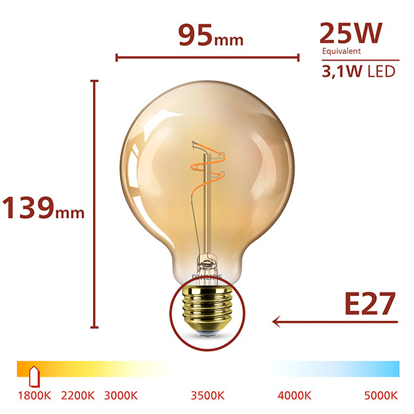 Philips LED lamp E27 | Globe G95 | Filament | Goud | 1800K | Dimbaar | 3.1W (25W) LPH04100 - 3