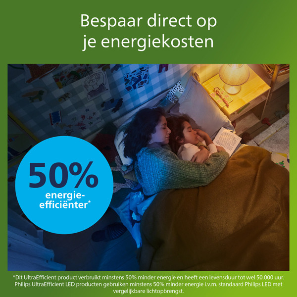 Philips LED lamp E27 | UltraEfficient | Peer A60 | Filament | 2700K | 2.3W (40W) LPH04541 - 4