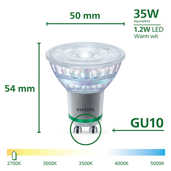 Philips LED lamp GU10 | Ultra Efficient | Helder | 2700K | 1.2W (35W) LPH04122 - 3