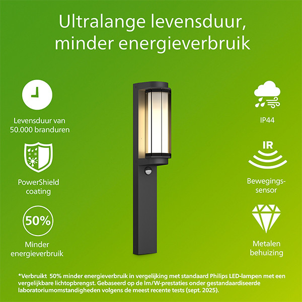 Philips Lantaarn | Ultra Efficient | Avendale | Bewegingssensor | 2700K | IP44 | 4.3W | Zwart LPH05144 - 2