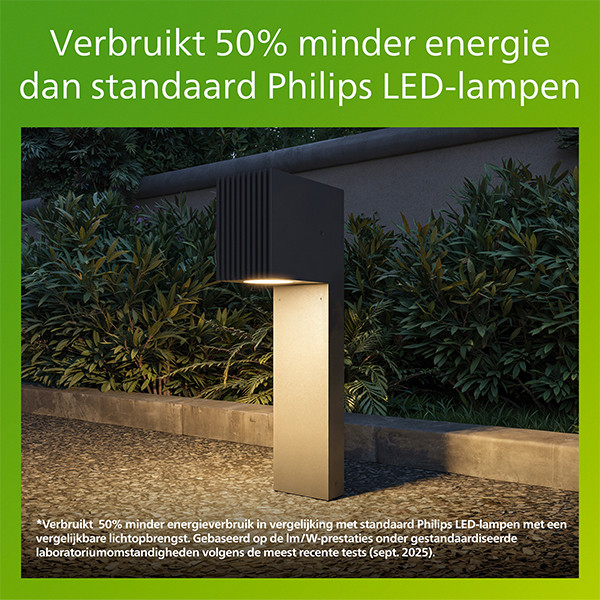 Philips Lantaarn | Ultra Efficient | Voro | 2700K | IP44 | 4.3W | Antraciet LPH05142 - 3