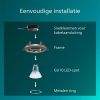Philips Led inbouwspot | Rond | Nikkel | Ø 68 mm | GU10 fitting | IP20 | 5 stuks LPH04063 - 5