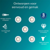 Philips Led inbouwspot | Rond | Wit | Ø 68 mm | GU10 fitting | IP20 | 5 stuks LPH04066 - 2