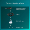 Philips Led inbouwspot | Rond | Zwart | Ø 68 mm | GU10 fitting | IP20 | 5 stuks LPH04060 - 5