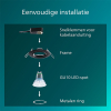 Philips Led inbouwspot | Rond | Zwart | Ø 68 mm | GU10 fitting | IP20 LPH04067 - 5