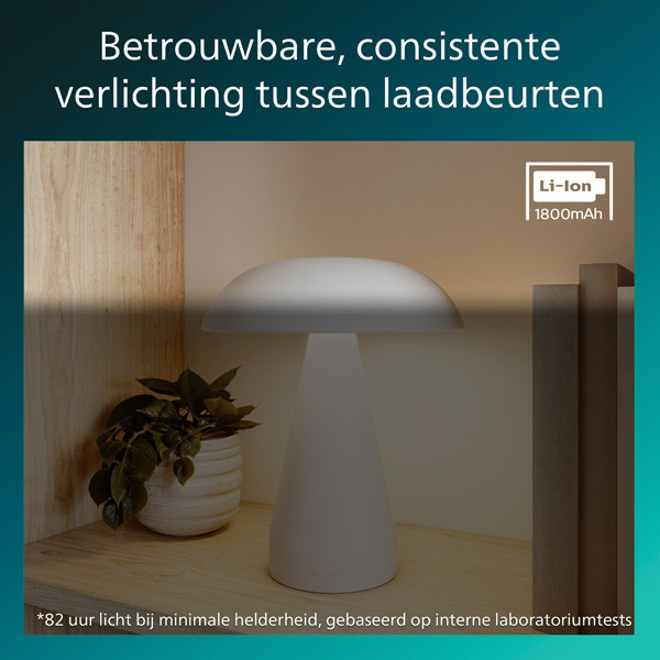 Philips Mycena LED tafellamp | 3000K | Wit | Dimbaar | 2W LPH05068 - 3