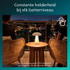 Philips Mycena LED tafellamp | 3000K | Wit | Dimbaar | 2W LPH05068 - 4