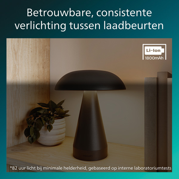 Philips Mycena LED tafellamp | 3000K | Zwart | Dimbaar | 2W LPH05067 - 3