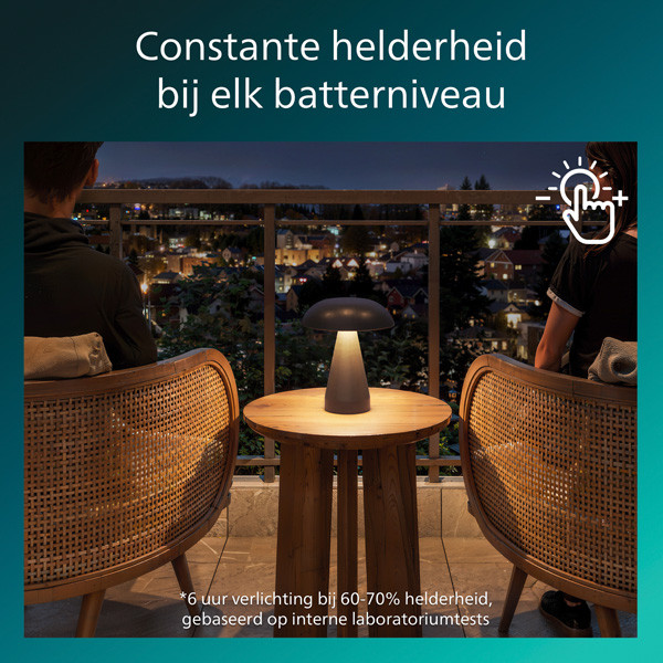 Philips Mycena LED tafellamp | 3000K | Zwart | Dimbaar | 2W LPH05067 - 4