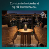 Philips Mycena LED tafellamp | 3000K | Zwart | Dimbaar | 2W LPH05067 - 4