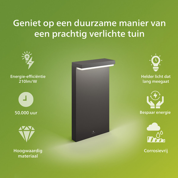 Philips Philps MyGarden sokkellamp 40 cm | Bustan | 2700K | Ultra Efficient | IP44 | 3.8W | Antraciet  LPH03512 - 7