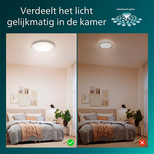 Philips Plafondlamp | Moire | 2700K | Ø 42 cm | Wit | 36W LPH04611 - 3