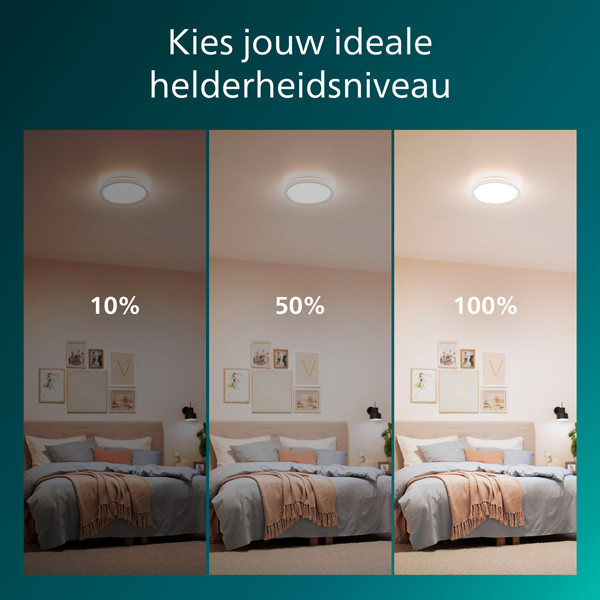 Philips  Plafondlamp met Afstandsbediening | Ø 30 cm | Rond | 2200-6500K | IP20 | Wit | 24W LPH04842 - 5