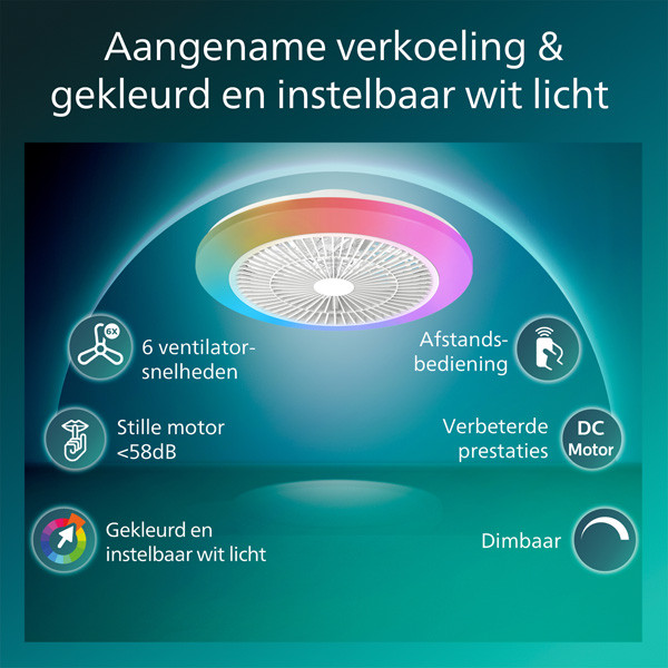 Philips Plafondventilator met LED lamp | Amigo | Ø 48 cm | 2700K + RGB | Wit | Dimbaar LPH04855 - 2