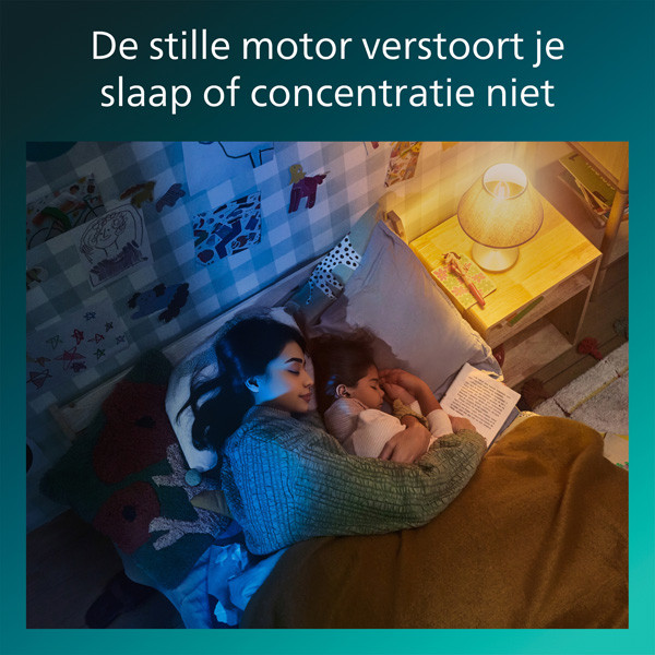 Philips Plafondventilator met LED lamp | Amigo | Ø 48 cm | 2700K + RGB | Wit | Dimbaar LPH04855 - 5