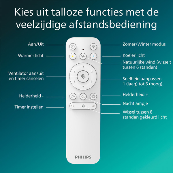 Philips Plafondventilator met LED lamp | Amigo | Ø 48 cm | 2700K + RGB | Wit | Dimbaar LPH04855 - 8