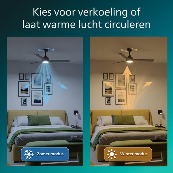 Philips Plafondventilator met LED lamp | Civx | Ø 132 cm | 3000-6500K | Donker hout | Dimbaar LPH04852 - 4