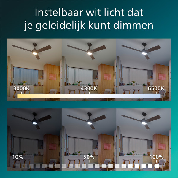 Philips Plafondventilator met LED lamp | Civx | Ø 132 cm | 3000-6500K | Donker hout | Dimbaar LPH04852 - 7