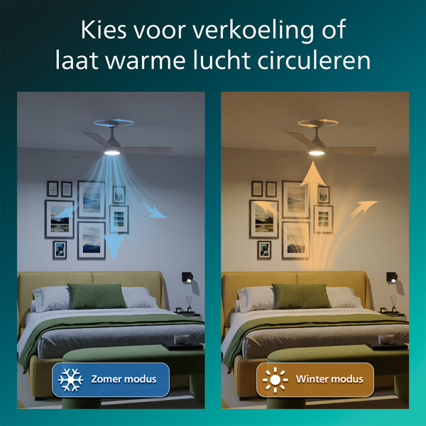 Philips Plafondventilator met LED lamp | Civx | Ø 132 cm | 3000-6500K | Licht hout | Dimbaar LPH04853 - 4