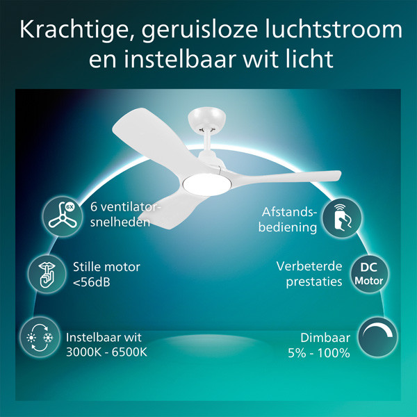 Philips Plafondventilator met LED lamp | Fixed Blade | Ø 132 cm | 3000-6500K | Wit | Dimbaar LPH04850 - 2