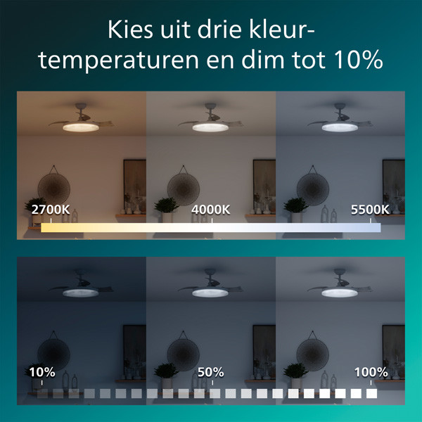 Philips Plafondventilator met LED lamp | Solr | Ø 106 cm | Inklapbare bladen | 2700- 5500K | Wit  | Dimbaar LPH04844 - 6