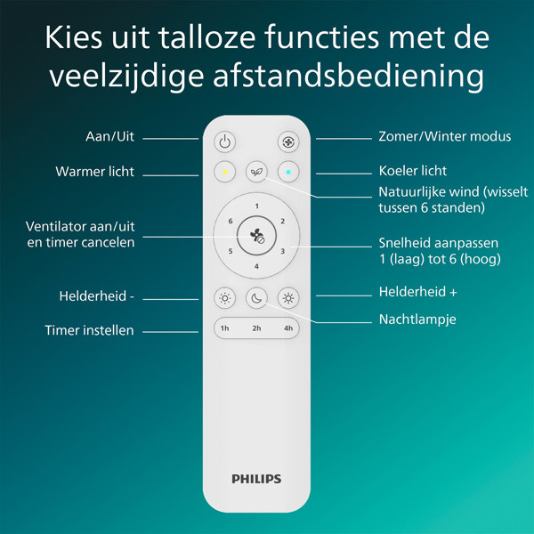 Philips Plafondventilator met LED lamp | Solr | Ø 106 cm | Inklapbare bladen | 2700- 5500K | Wit  | Dimbaar LPH04844 - 7