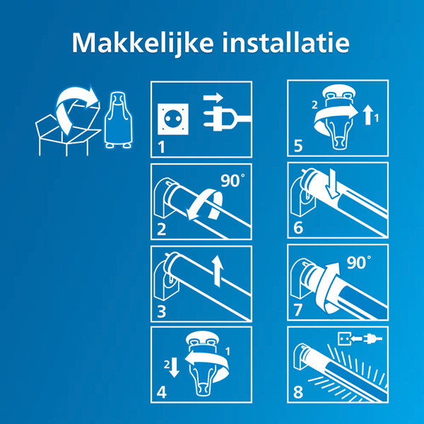 Philips ProjectLine Led TL buis 120 cm (UO) | 6500K (865) | 2400 lumen | T8 (G13) | 17.7W (36W)  LPH03862 - 5