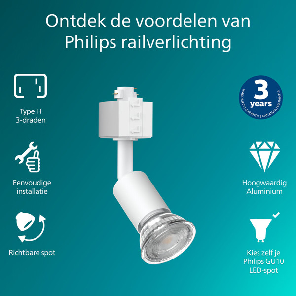 Philips Railverlichting EasyLink | Tobia | Opbouwspot | GU10 fitting | Wit LPH04530 - 2