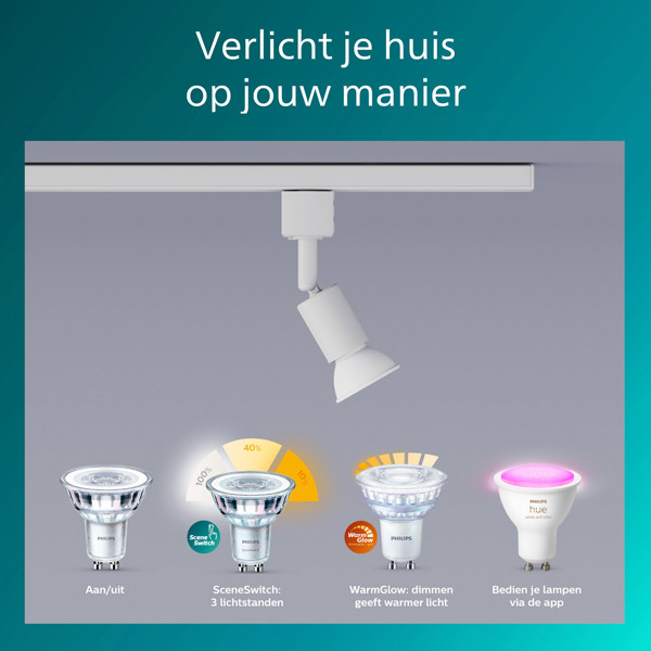 Philips Railverlichting EasyLink | Tobia | Opbouwspot | GU10 fitting | Wit LPH04530 - 5