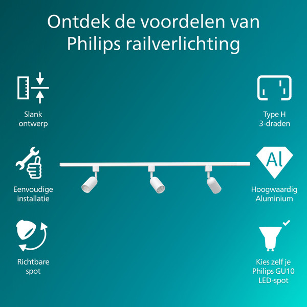 Philips Railverlichting EasyLink Starterset | Shea | 3x Opbouwspot | GU10 fitting | Wit LPH04524 - 2