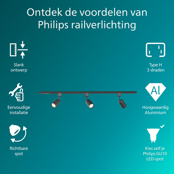 Philips Railverlichting EasyLink Starterset | Shea | 3x Opbouwspot | GU10 fitting | Zwart LPH04523 - 2