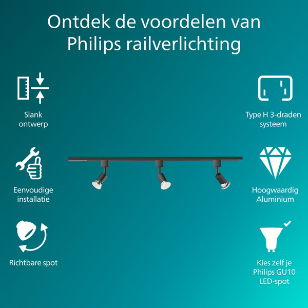 Philips Railverlichting EasyLink Starterset | Tobia | 3x Opbouwspot | GU10 fitting | Zwart LPH04531 - 2