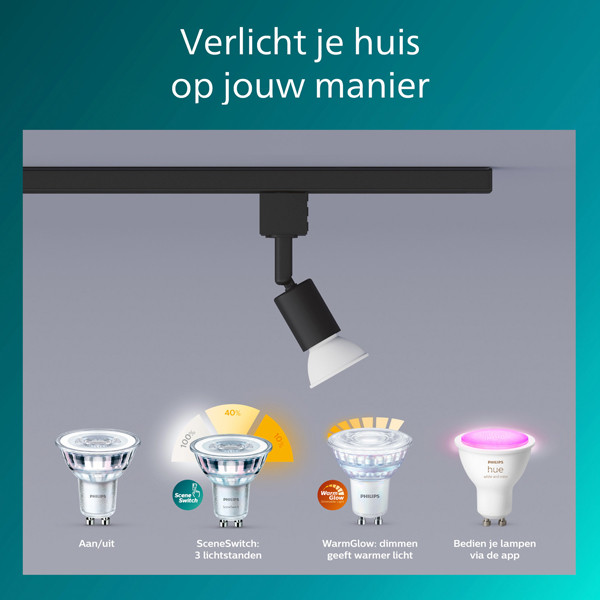 Philips Railverlichting EasyLink Starterset | Tobia | 3x Opbouwspot | GU10 fitting | Zwart LPH04531 - 5