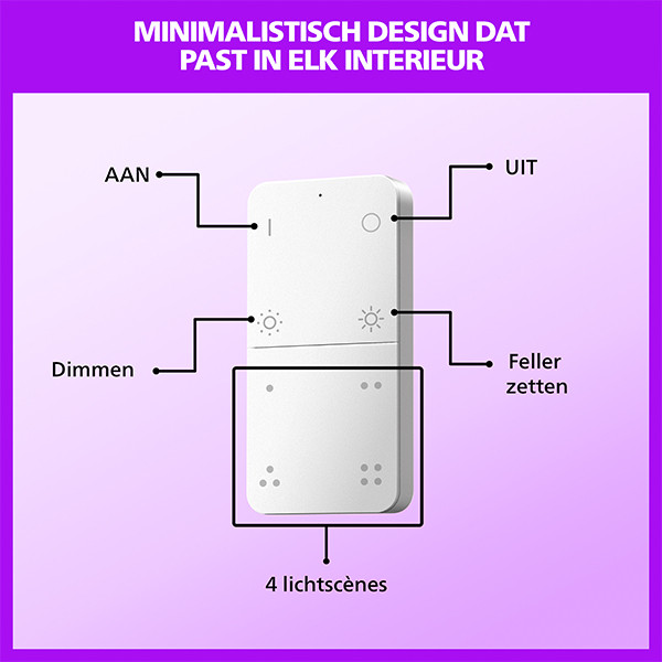 Philips Smart LED Dimschakelaar | Afstandsbediening | 4 lichtscenes | Op batterij | Bluetooth | Wit LPH05133 - 7