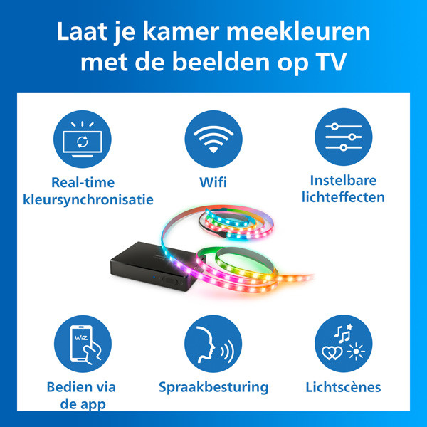 Philips Smart LED Sync Box starterkit | HDMI 2.1 | Geschikt voor 55-65 inch TV's LPH05111 - 2