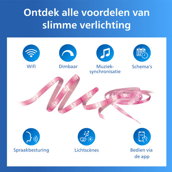 Philips Smart LED led strip | 15 meter | RGB + 2200-6500K | WiFi | 20W LPH05097 - 2