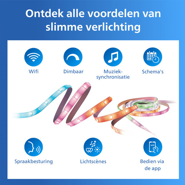 Philips Smart LED led strip | 4 meter | RGB + 2200-6500K | WiFi | 12W LPH05100 - 2