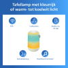 Philips Smart LED tafellamp | RGB + 2200-6500K | Met muziekfunctie | Wit | WiFi | 14W LPH05093 - 2