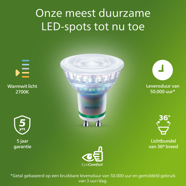 Philips UltraEfficient GU10 LED spot | 2700K | 1.2W (35W) | 6 stuks LPH04974 - 2