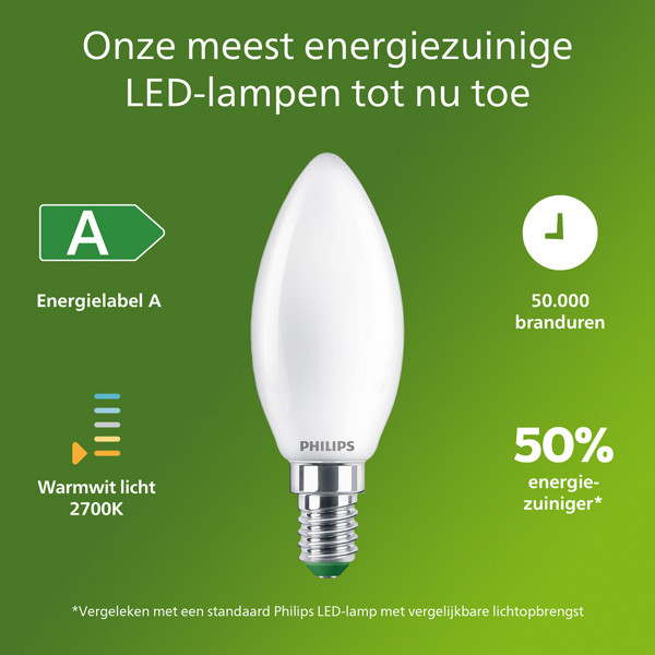 Philips UltraEfficient LED lamp E14 | Kaars B35 | Mat | 2700K | 2.3W (40W) | 3 stuks LPH04979 - 2