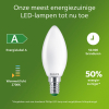 Philips UltraEfficient LED lamp E14 | Kaars B35 | Mat | 2700K | 2.3W (40W) | 3 stuks LPH04979 - 2