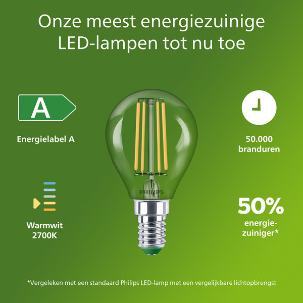 Philips UltraEfficient LED lamp E14 | Kogel P45 | Helder | 2700K | 2.3W (40W) | 6 stuks LPH04978 - 2