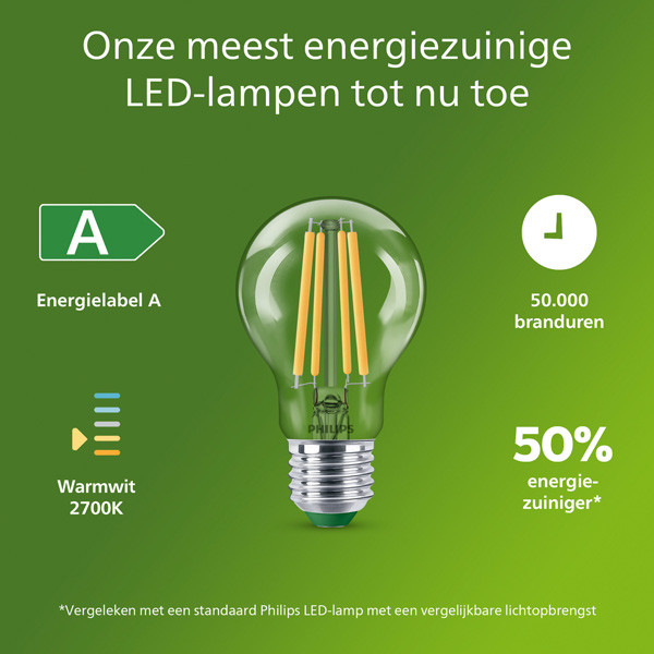 Philips UltraEfficient LED lamp E27 | Peer A60 | Helder | 2700K | 7.3W (100W) | 3 stuks LPH04977 - 2