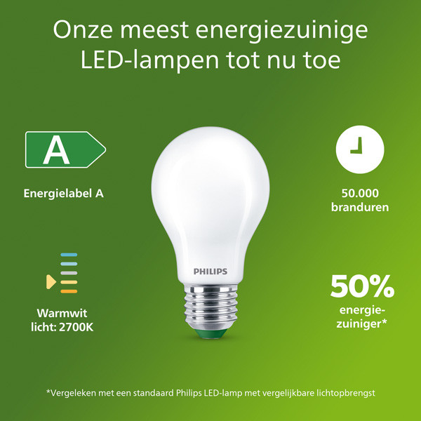 Philips Ultra Efficient LED lamp E27 | Peer A60 | Mat | 2700K | 7.3W (100W) | 3 stuks LPH04975 - 2