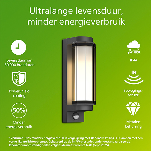 Philips Wandlamp | Ultra Efficient | Avendale | Bewegingssensor | 2700K | IP44 | 4.3W | Zwart LPH05147 - 2