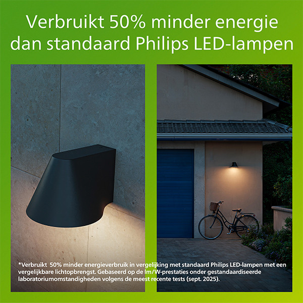 Philips Wandlamp | Ultra Efficient | Voltan | 2700K | IP44 | 4.3W | Zwart LPH05149 - 3